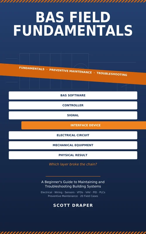 BAS Field Fundamentals cover