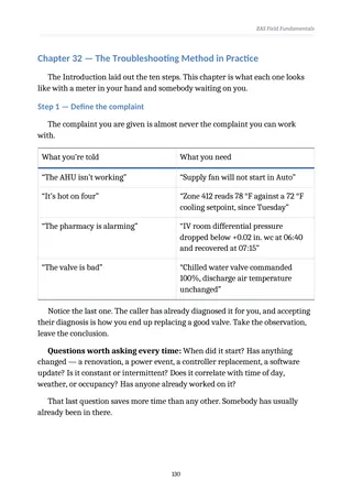 BAS Field Fundamentals, page 130: Ch. 32 — the method in practice