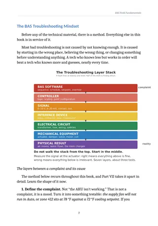 BAS Field Fundamentals, page 7: The troubleshooting layer stack