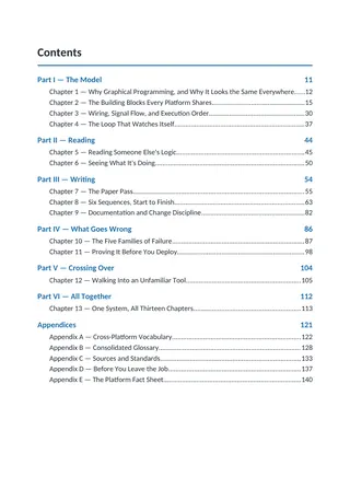 BAS Logic, page 2: Contents